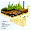 屋頂綠化專用(yòng)理(lǐ)水系統